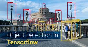 Object Detection Tutorial In Tensorflow Real Time Object Detection Detection Deep Learning Learning Framework