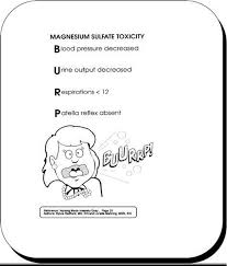 Image result for Magnesium Overdose