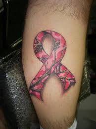 In its early stages, breast cancer usually does not cause pain and may exhibit no noticeable symptoms. 21 Inspirational And Beautiful Breast Cancer Tattoos