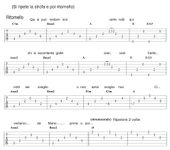 Hai trovato gli accordi chords di una canzone ad orecchio e vorresti suggerirla? Ligabue Certe Notti Tab E Accordi Versione Originale Tutorial Chitarra