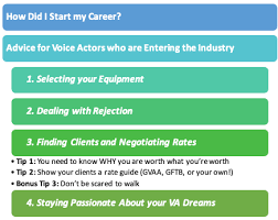 The more you learn and implement, the more you will grow into your talent, getting better voice over jobs as a result. How To Start Your Voice Acting Career Aimee Smith Mediacontex Latest News In Media Film And Publishing