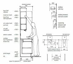 Kitchen Cabinet Dimensions Kitchen Cabinet Dimensions Kitchen Layout Plans Kitchen Room Design