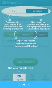 Food allergy journal is an app that allows you to track your symptoms and log what foods you are eating. Allergy App Review Allergy Journal Ecarf