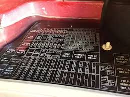 I have issue with truck to trailer aux wire. Kenworth T300 Fuse Box 1978 Camaro Engine Diagram Bathroom Vents Holden Commodore Jeanjaures37 Fr