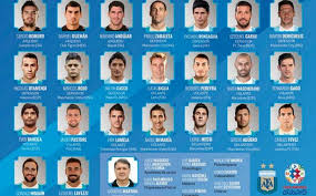 Figura argentina en copa américa será flamante refuerzo del atlético. Copa America 2015 Los 23 Convocados De Argentina Para Torneo En Chile Futbol Deportes La Prensa Peru