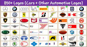 The era of the motor vehicle began. Best Car Brands Logo Quiz For Android Apk Download