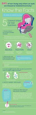 Car Seat Safety For Babysafetymonth Giveaway Infant Car Seat Safety Baby Car Seats Chicco Baby