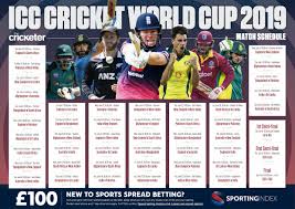 Cricket World Cup 2019 Wallchart The Cricketer
