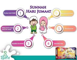 Hari jumat bahkan disebut sebagai sayyidul ayyam, yakni pemimpin baca juga: Antara Perkara Sunat Yang Dianjurkan Untuk Kita Amalkan Syafia Malaysia