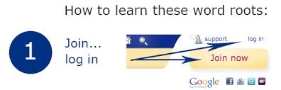 By or in itself or themselves; Word Roots The Web S Largest Word Root And Prefix Directory