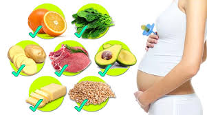 33 Conclusive Diet Chart For 6 Months Pregnant