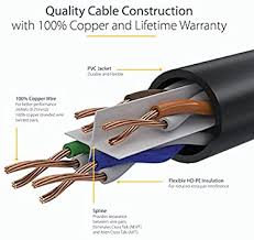 A wiring diagram is a streamlined traditional pictorial representation of an electric circuit. Amazon Com Startech Com 3ft Cat6 Ethernet Cable Blue Cat 6 Gigabit Ethernet Wire 650mhz 100w Poe Rj45 Utp Molded Network Patch Cord W Strain Relief Fluke Tested Wiring Is Ul Certified Tia C6patch3bl Electronics