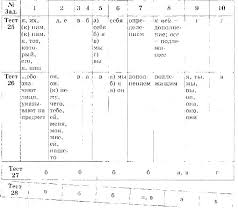 гдз по английскому 5 класс Spotlight Workbook Virginia Evans Gdz Mordkovich 10 11 Skachat Besplatno Uroki Matematiki 3 Klass Matematika