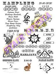 Syair Sdy 21 Oktober 2020 Kode Syair Sgp Syair Hk Syair Sydney 2020