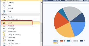 Asp Net Chart Control Example In C Vb Net With Database
