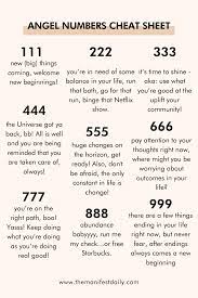 When angel number 11 1 appears in your life it is a sign from your angels that you are on the cusp of manifesting your desires. Your Guide To Angel Numbers And How To Interpret And Understand Them Manifest Daily