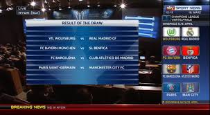 تم تحديث الموضوع والطرق ب. Champions League Results Quarter Finals Champions League Quarter Final And Semi Final Draws Uefa Champions League Uefa Com Fixtures Results Champions League Final Stages Noel Kreider