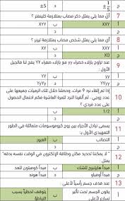دراما اكشن رومانسي جريمة اثارة كوميديا غموض مغامرات فانتازيا رعب خيال علمي تاريخي عائلي سيرة ذاتية كوميدي انيميشن كرتون رياضة موسيقي وثائقي حربي 2020 ويسترن 2019. ØªØ­ØµÙŠÙ„ Ø¹Ù„Ù…ÙŠ Ù‚ÙŠØ§Ø³ On Twitter ØªØ­ØµÙŠÙ„ÙŠ ØªØ¬Ù…ÙŠØ¹Ø§Øª Ø£Ø³Ø¦Ù„Ø© Ø£Ø³Ø¦Ù„Ø© Ù…Ù‡Ù…Ø© ÙÙŠ Ø§Ø®ØªØ¨Ø§Ø± Ø§Ù„ØªØ­ØµÙŠÙ„ÙŠ