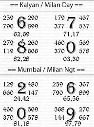 Kalyan Matka Tips Chart Star Chart Mumbai Oc Number Chart