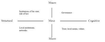 The nature of strategic management in education; Https Publications Jrc Ec Europa Eu Repository Bitstream Jrc42802 Eur 2023072 20en Pdf