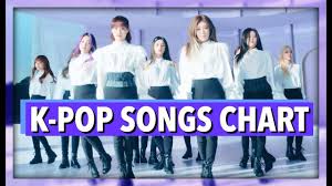 K Pop Songs Chart March 2019 Week 1 Weekly Kpop Music