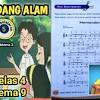 Dapat juga dengan mengeklik menu a b c d., lalu cari berdasarkan nama artis. 1