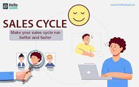 Make Your Sales Cycle Run Better&Faster|Helloleads Crm Blogs