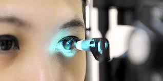 Image result for Intraocular Pressure