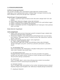 Bidang pengajian ini telah membuktikan ramai graduannya mendapat kerja dengan mudah. Pengajian Perniagaan Penggal 2 Bab1 4 Pengorganisasian