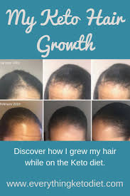 Keto Hair Growth Discover After I Loss Some How I Grew It Back Everything Keto Diet Keto Hair Loss Keto Diet Ketones Diet