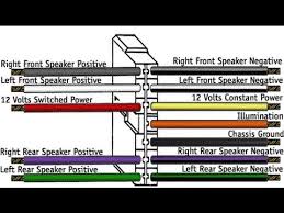 If you are not sure about color codes, contact your nearest dealer or manufacturer. Car Stereo Wiring Explained In Detail Youtube