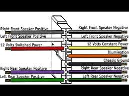 • halogenated flame retardants are not used in the. Wiring Diagram For Sony Xplod Car Stereo