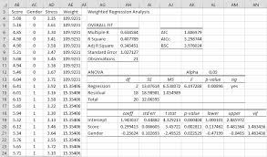 Wls And Heteroskedasticity Real Statistics Using Excel