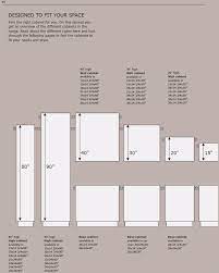 20 Ikea Kitchen Cabinet Depth Kitchen Cabinets Update Ideas On A Budget Check More At Http Www Plane Ikea Kitchen Doors Kitchen Cabinet Sizes Ikea Kitchen