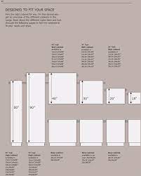 We did not find results for: 20 Ikea Kitchen Cabinet Depth Kitchen Cabinets Update Ideas On A Budget Check More At Http Www Plane Ikea Kitchen Doors Ikea Kitchen Kitchen Cabinet Sizes