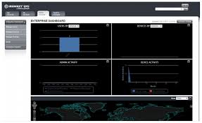 Support for ironkey workspace 4.3. Media Datalocker Com