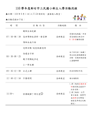 新竹市東區三民國民小學- 最新公告
