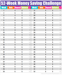 The 52 Week Money Saving Challenge Money Saving Challenge 52 Week Money Saving Challenge Savings Challenge