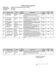 Inggris pemetaan sk kd b. Kisi Kisi Humas Soal Hots Pdf