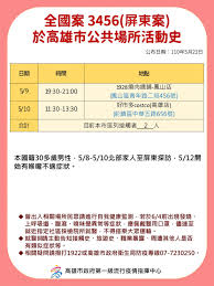 1,617 likes · 43 talking about this. é«˜é›„ä¸€ç™¾ 0522è¶³è·¡å…¬å¸ƒ 5 26æ›´æ–°èªªæ˜Ž åŽŸæ¡ˆ3459æŽ'é™¤ç¢ºè¨º èª¿æ•´ç¢ºè¨ºå€‹æ¡ˆç‚º3ä¾‹ ä¾†æº Facebook