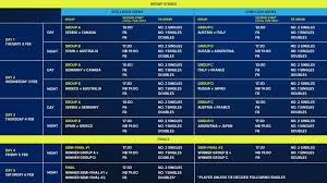 The 2021 atp cup is played between february 2 and 6 in melbourne with 12 participating teams divided into four groups. World S Top 4 Players In Action On Day 1 Of Atp Cup Match Schedule Announced Atp Tour Tennis