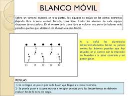 Maybe you would like to learn more about one of these? Las Mejores 55 Ideas De Juegos De Educacion Fisica Educacion Fisica Educacion Fisica Juegos Educacion