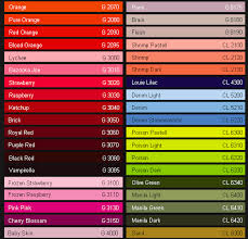 Montana Gold Color Cart New Paint How To Make Stencils Diy Spray Paint Colors
