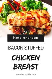 Pin On Keto Diet Keto Recipes