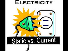 Static And Current Electricity Introduction For Kids Electricity Lessons Science Electricity Electricity