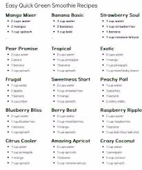 Pin On Shakes And Smoothies