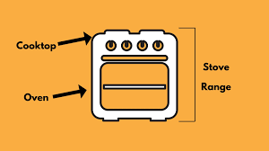 What S The Difference Between A Range Oven Cooktop And Stove Guinco