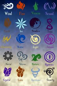 Pin By Sakhile Brian On Funny Stuff And Art In 2020 Magic Art Elemental Magic Magic Aesthetic