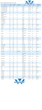 13 Experienced Cwb Wakeboards Size Chart