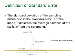 The mean profit earning for a sample of 41 businesses is 19, and the s.d. Probability Sampling Distribution Of Mean Standard Error Of